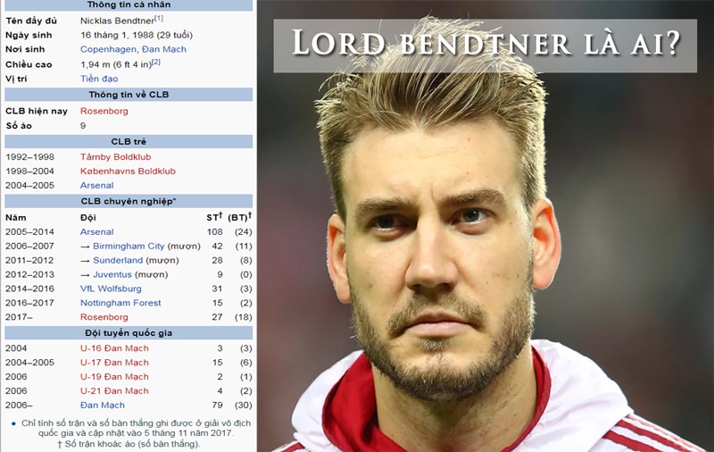 Lord Bendtner là ai? Tiểu sử của SAINT trong bóng đá